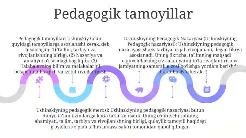 Ushinskiyning Pedagogik Nazaryasi 4