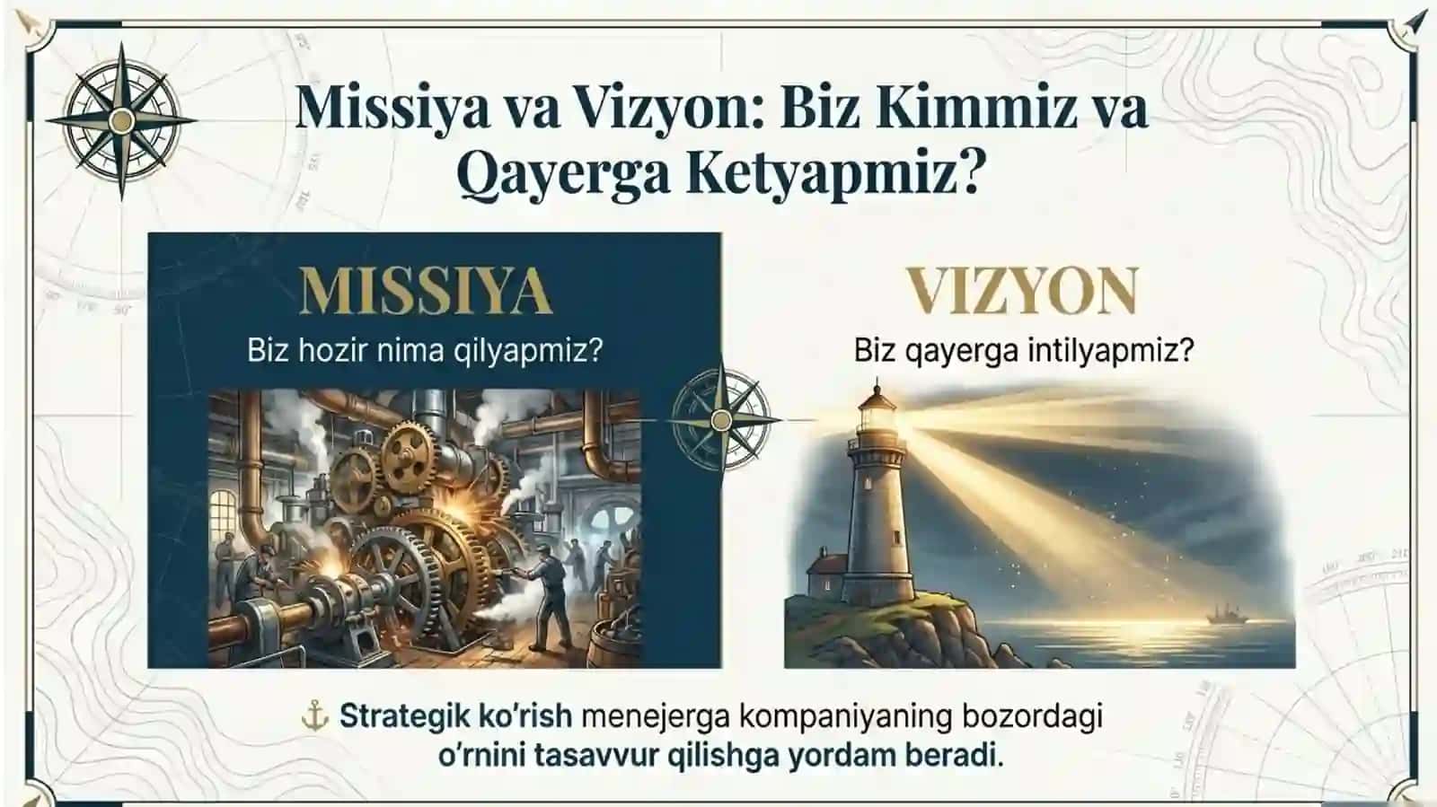 Korporativ Rahbarlik va Strategik Menejment 4