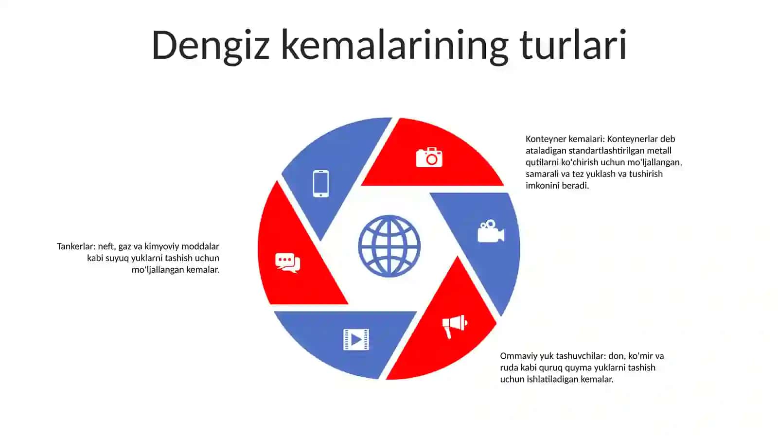 Dengiz Transportlari 4