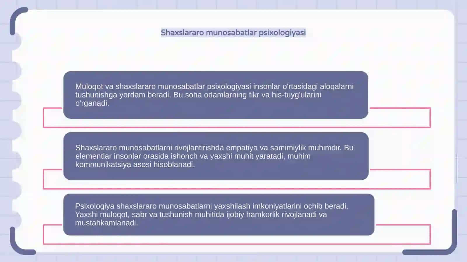 Muloqot va shaxslararo munosabatlar psixologiyasi 4