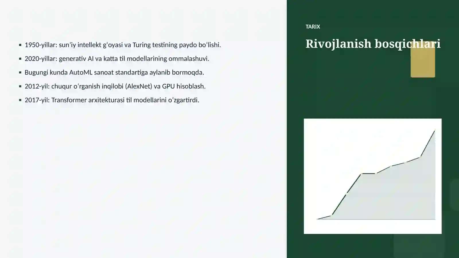 AutoML — avtomatik mashinali oʻrganish va musiqa: integratsiya qo'llanmasi 4