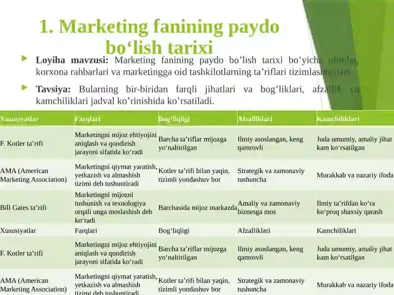 KORXONANING MARKETING FAOLIYATINI BOSHQARISH 4