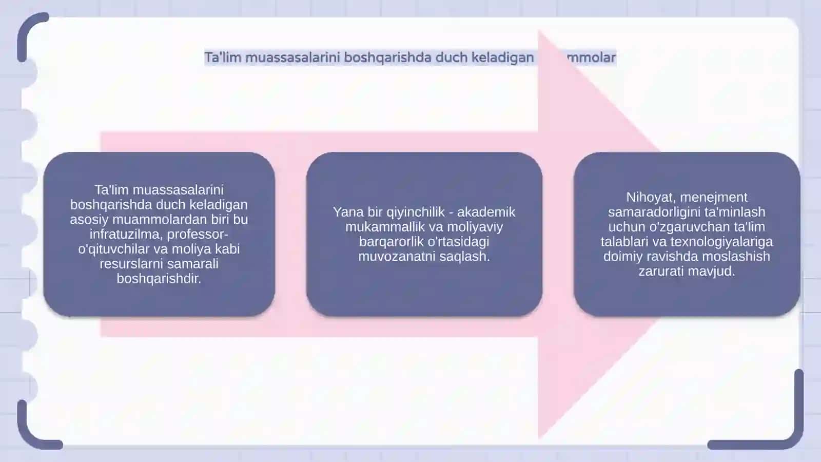 Ta’lim muassalarini boshqaruv samaradorligi 4