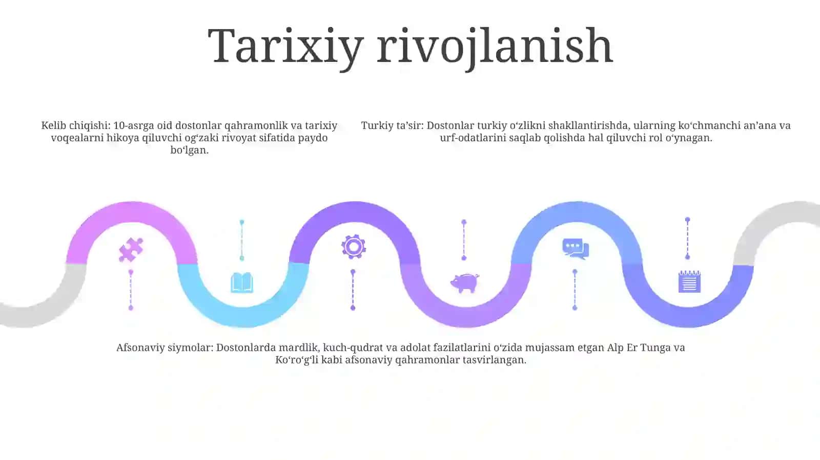 Epik Tur Va Uning Janrlari 4
