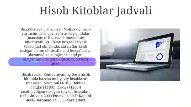 Buxgalteriya hisobini tashkil etish tamoyillari 4
