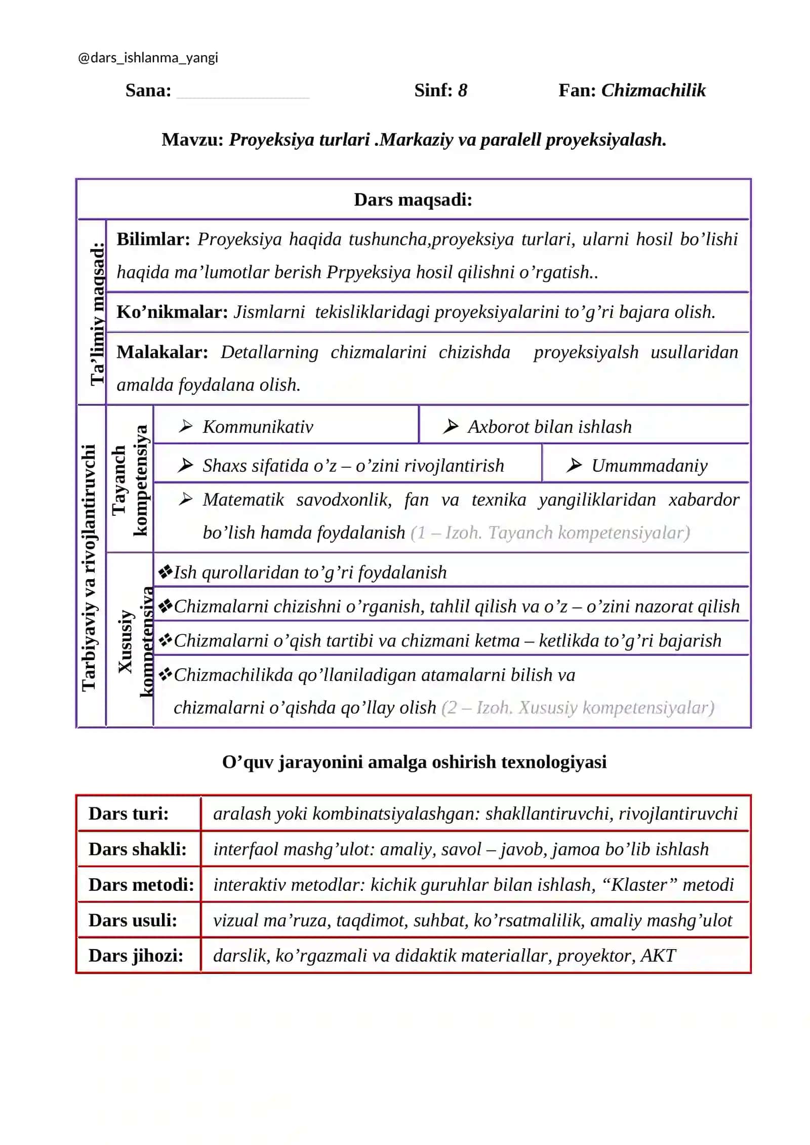 Proyeksiyalash Usullari 4