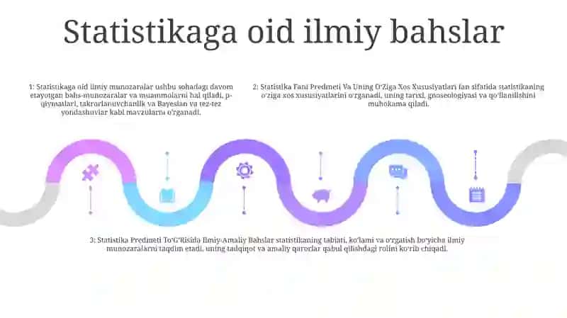 Statistika Fani Predmeti 4