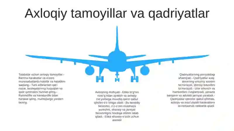 Etikaning Mohiyati Va Ahamiyati 4