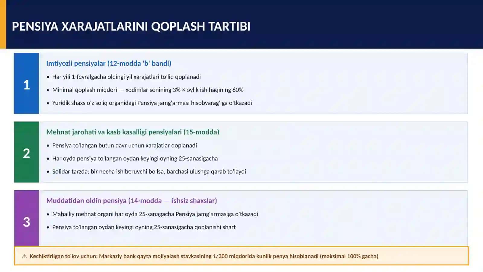 Qonunlar tahlili 4