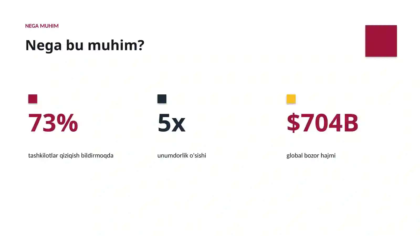 Sun'iy intellekt • premium taqdimot 4