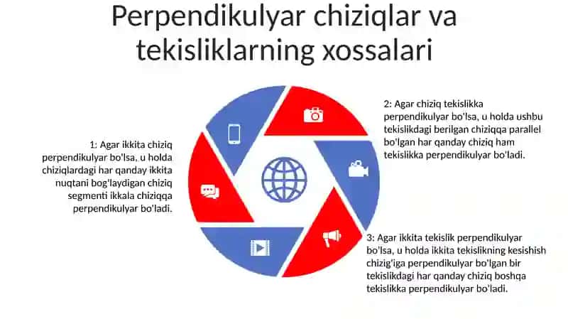 Perpendikulyar To'G'Richiziqlar Va Tekisliklar 4