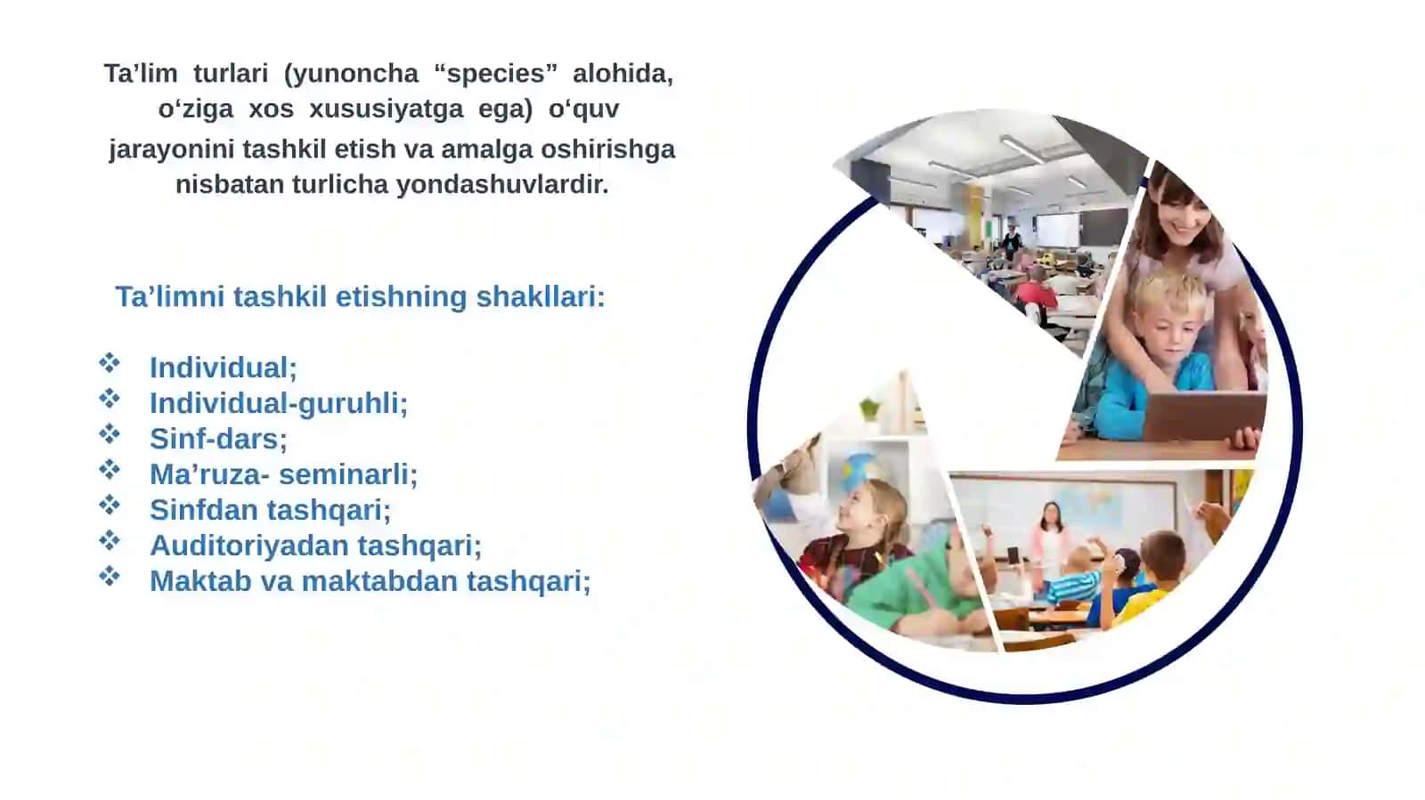 Ta’limnitashkiletishshakllarivaturlari 4