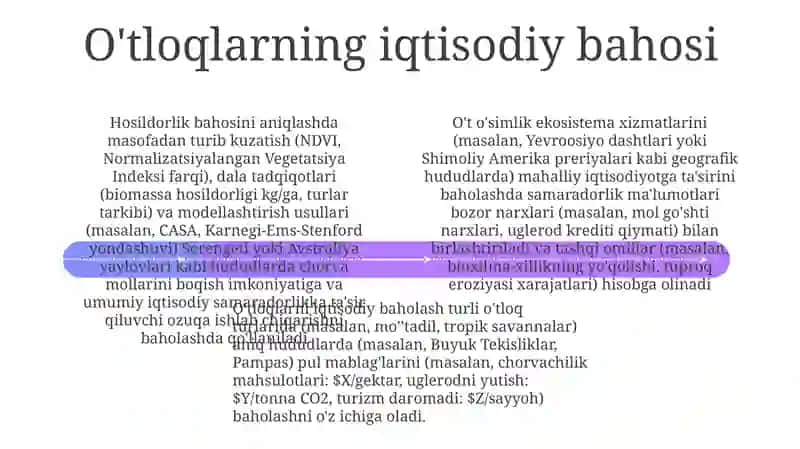 Iqlim o'zgarishi ta'sirlari 4