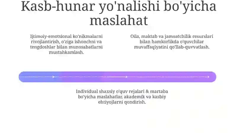 Ijtimoiy pedagogik faoliyatining asosiy yo'nakishi 4