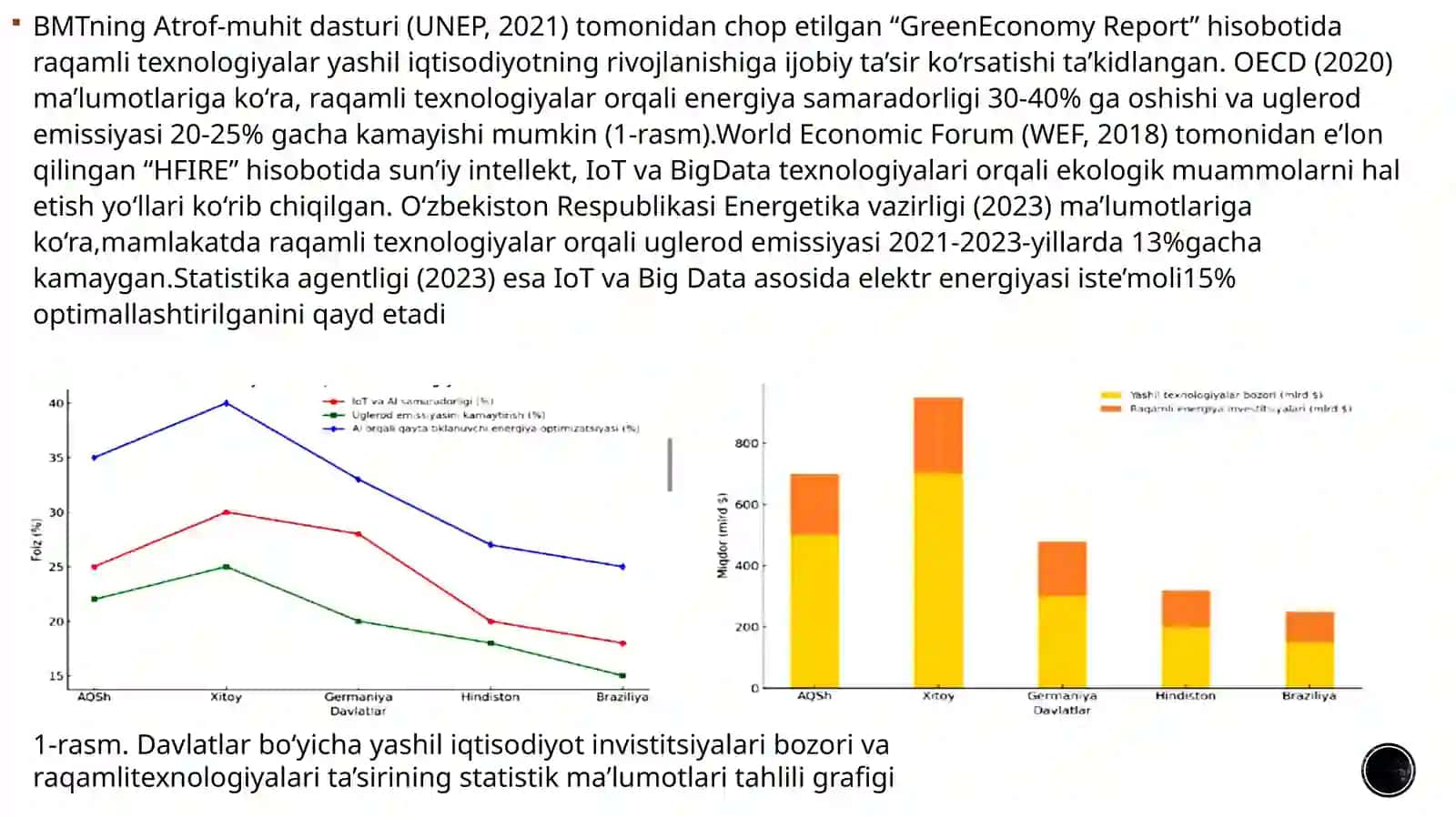 Ekologikraqamli siyosat vastrategiyalar 4