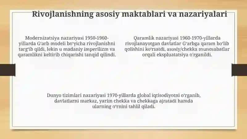Rovojlanish falsafasi 4