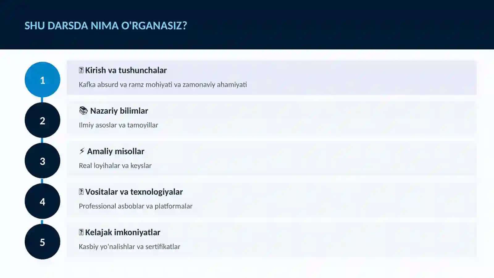 Kafka absurd va ramz 4