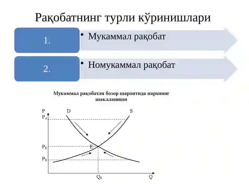 Нархга таъсир қилувчи омиллар 4