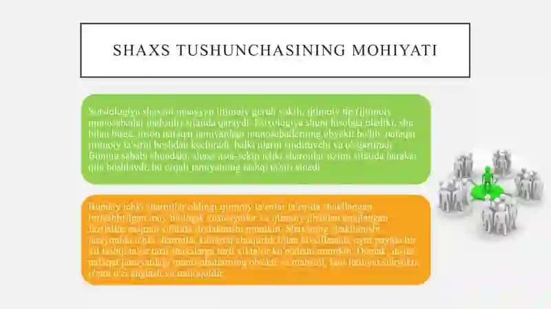 Ijtimoiy psixologiyada shaxs tushunchasi 4