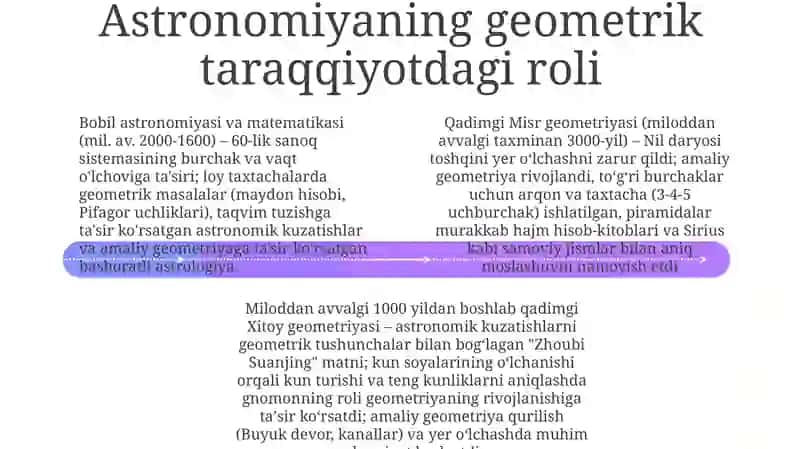 Geometriyaning rivojlanish tarixi (Misr,Bobil, Xitoy, Hindiston va Oʻrta Osiyo) 4