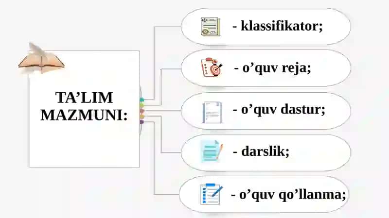 Maxsus fanlarni o'qitishning o'quv-me'yoriy hujjatlari 4