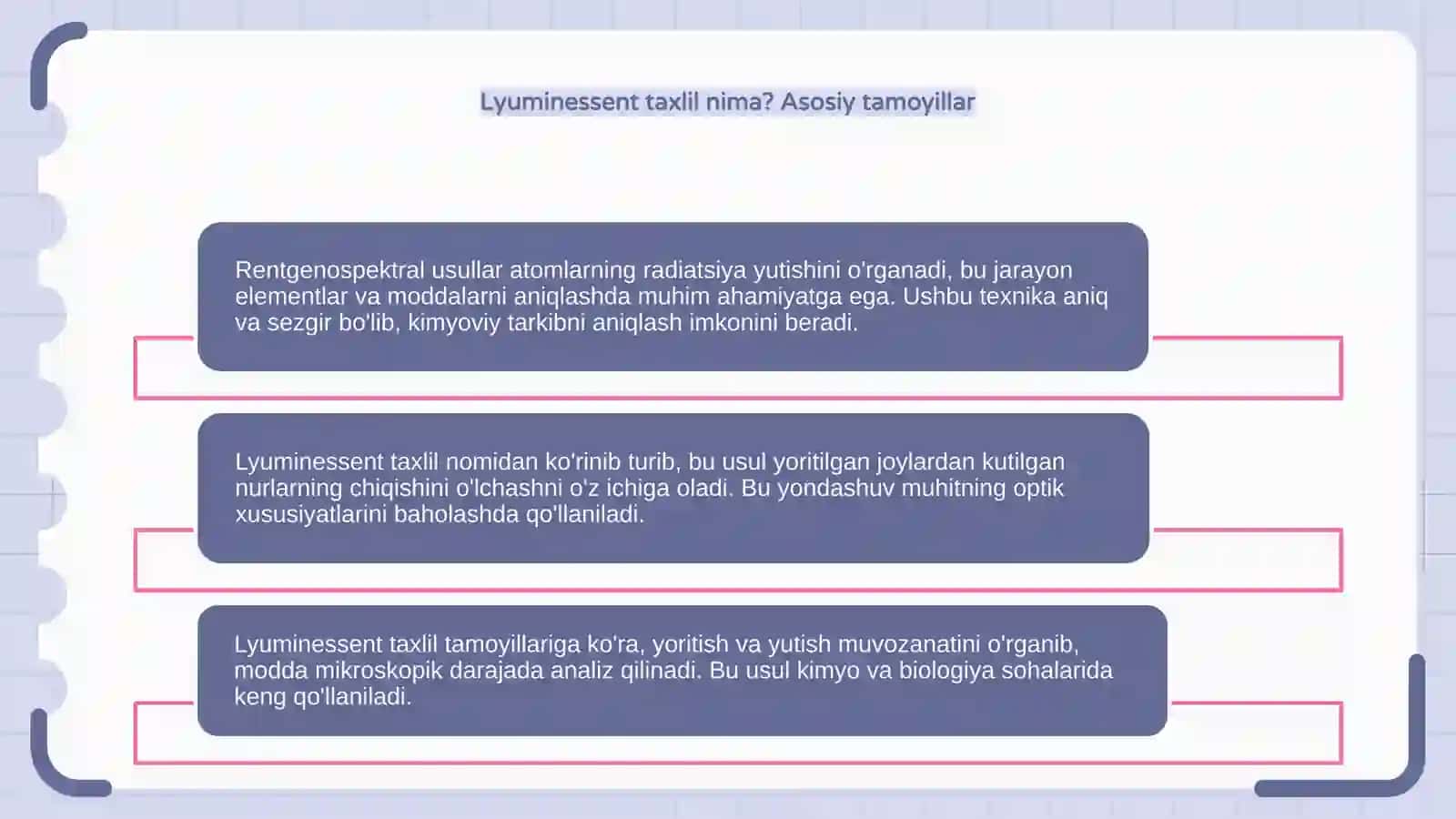 Rentgenospektral usullar. Lyuminessent taxlil 4