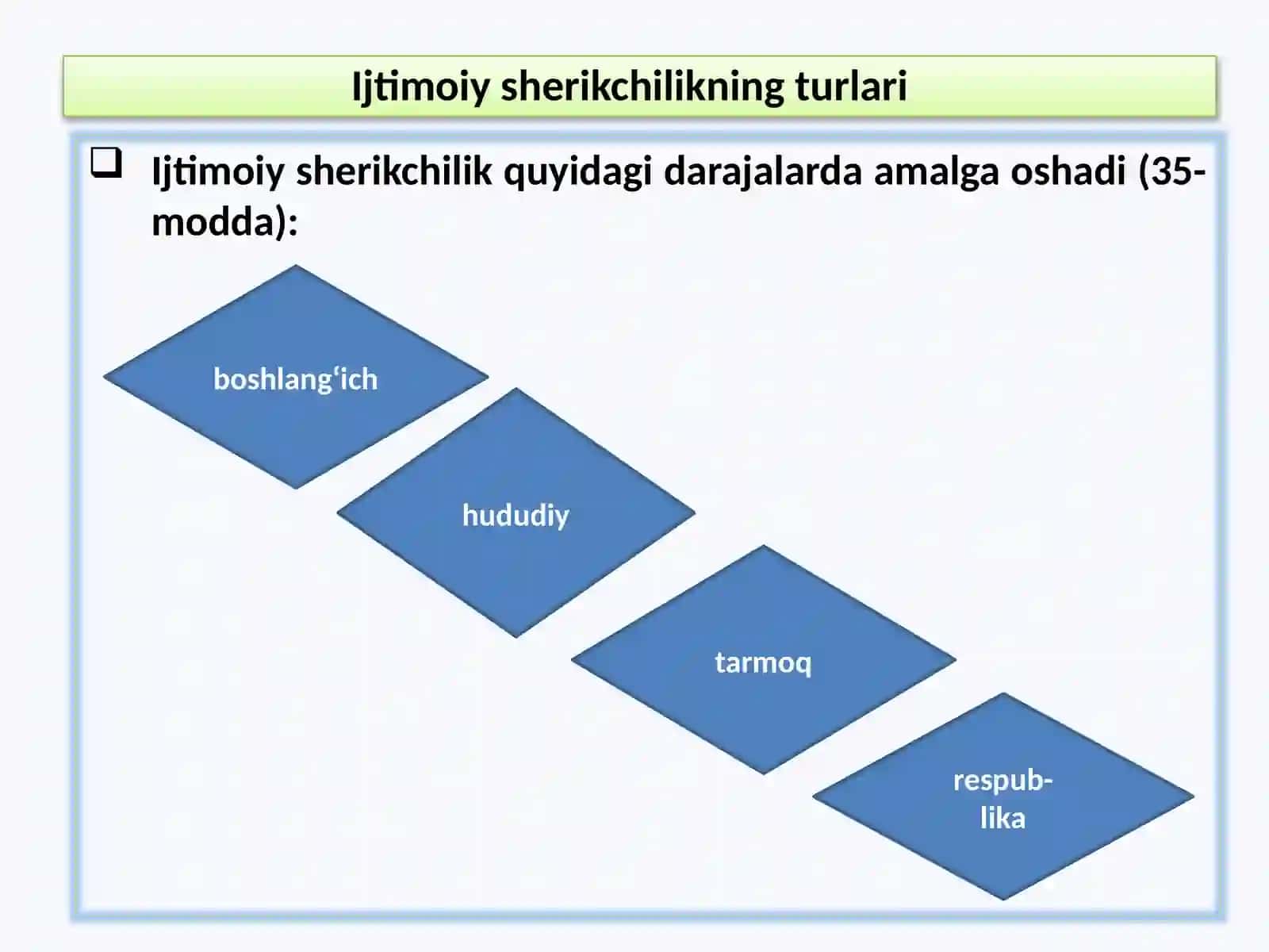 Mehnat sohasida ijtimoiy sherikchilik 4