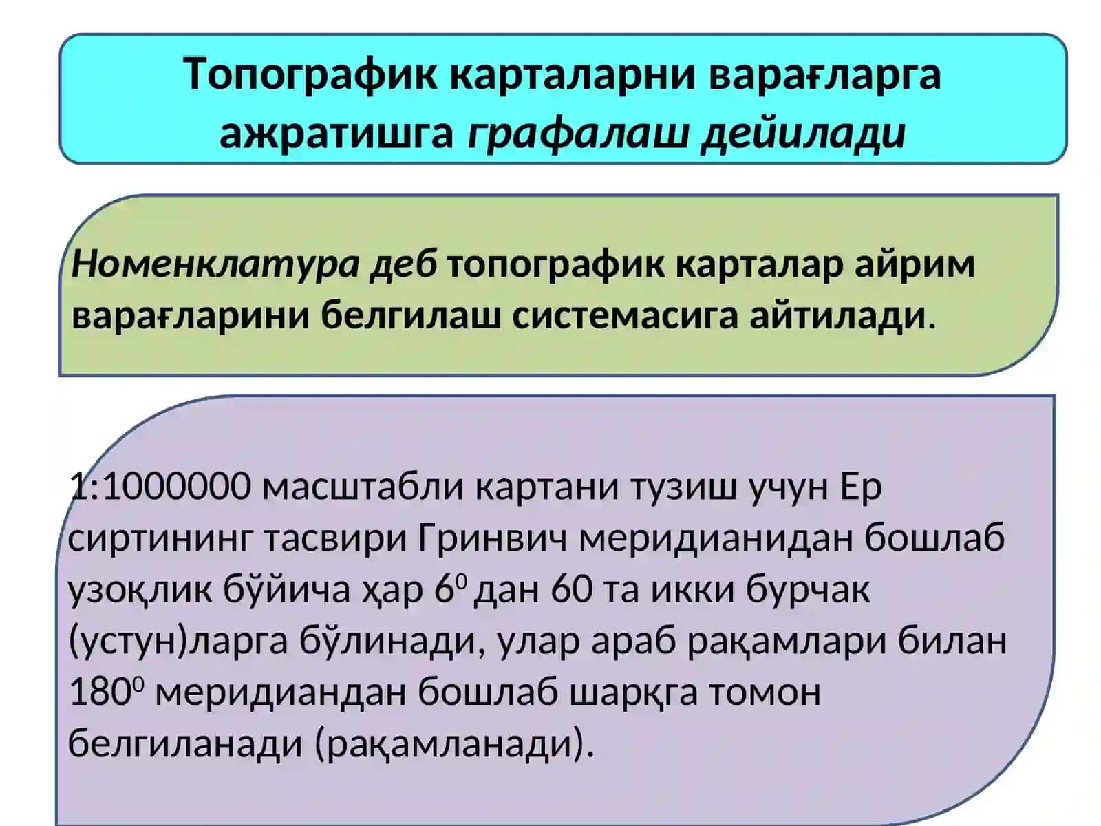 Топографик карталар 4