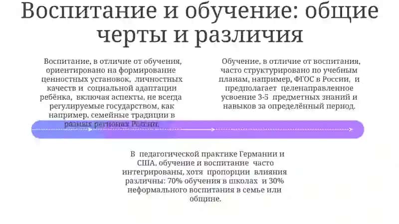 Педагогикa: Преподавание и воспитательная работа 4
