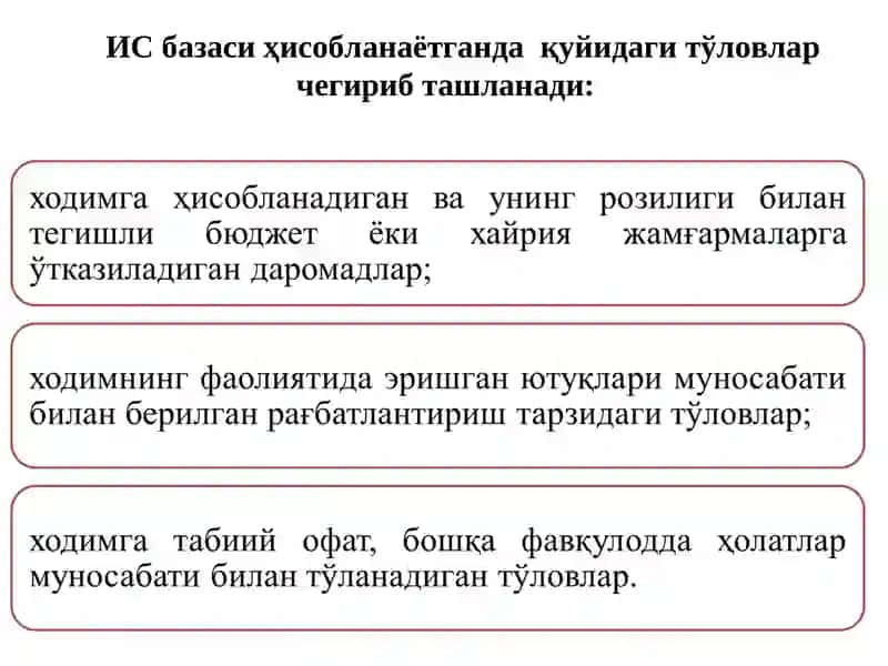 Ижтимоий Солиқнинг Моҳияти 4