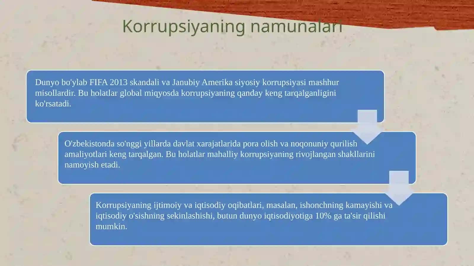 korrupsiyaning mohiyati va uning oqibatlari 4
