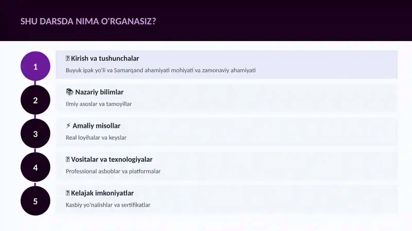 Buyuk ipak yo'li va Samarqand ahamiyati 4