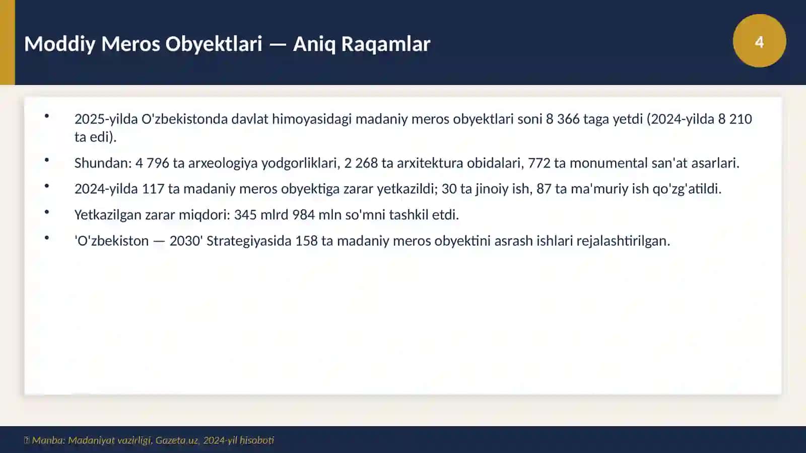 Mustaqillik va Milliy Ma'naviyatni Tiklash 4