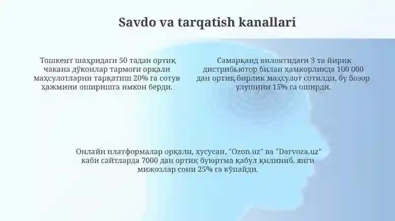Krem Strategiyasi 4