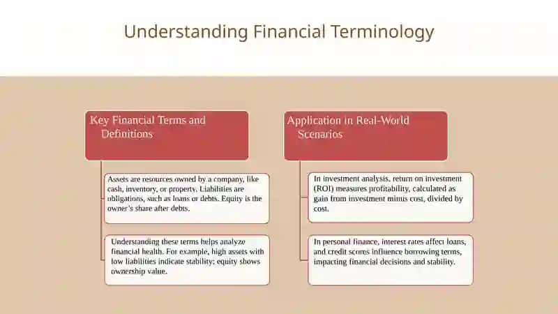 Finance 4