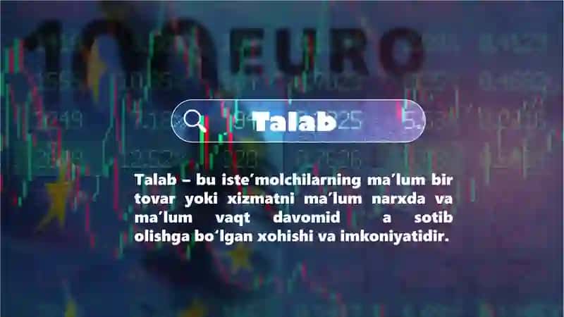 Talab, Taklif, Bozor Muvozanati 4