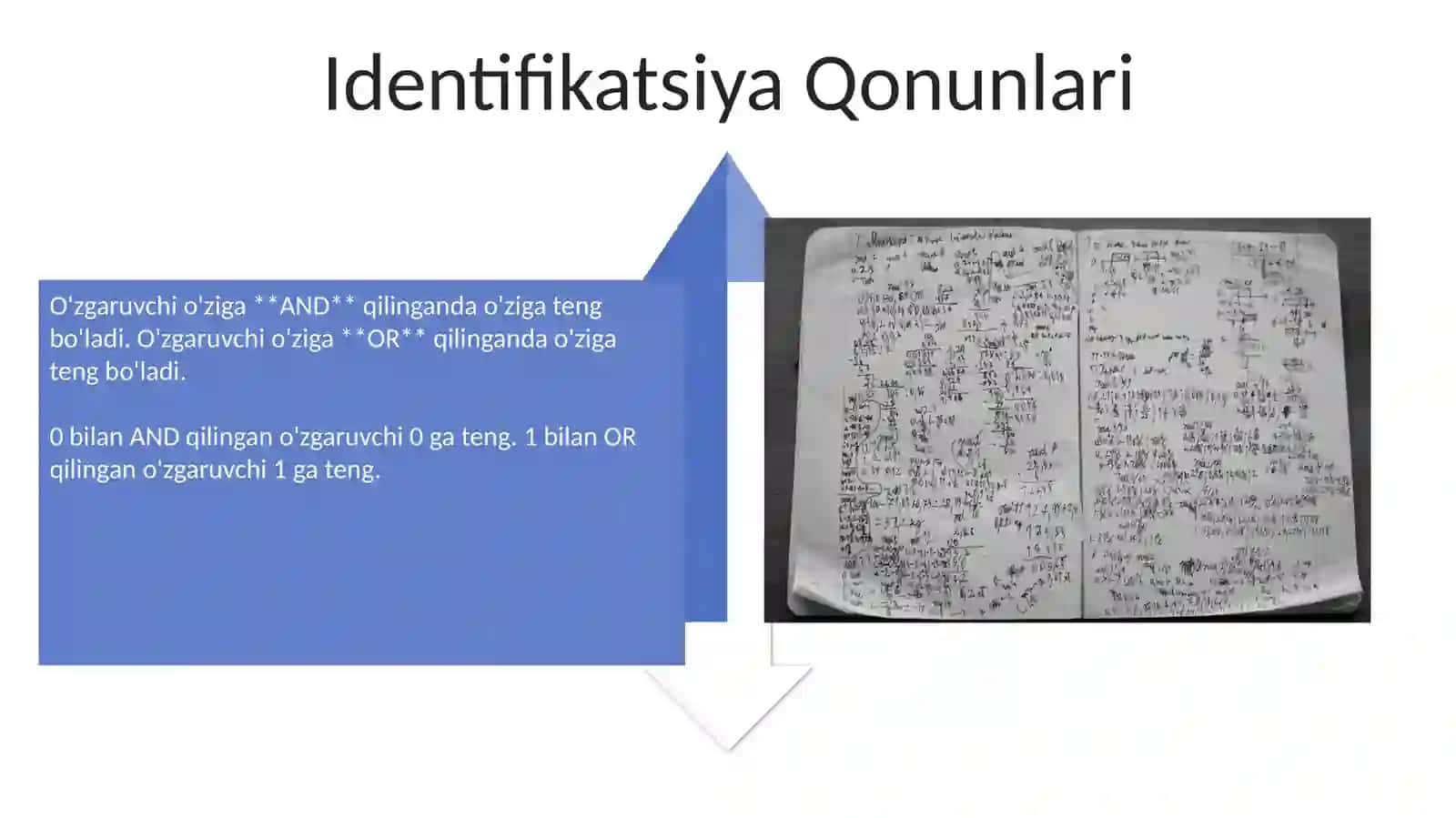Bul algebrasi qonunlari 4