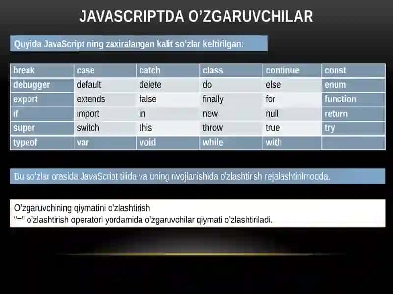 5-mavzu: JavaScript dama’lumotlari tіplari va o’zgaruvchilar bilan ishlash 4