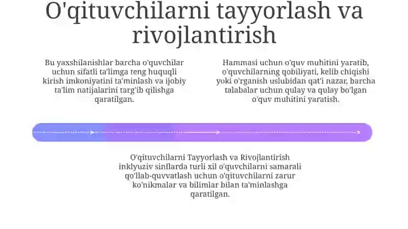 Inklyuziv taʼlim takomillari 4