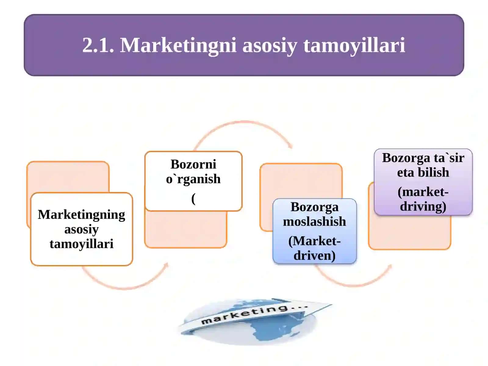 Tamoyil&Funksiya 4