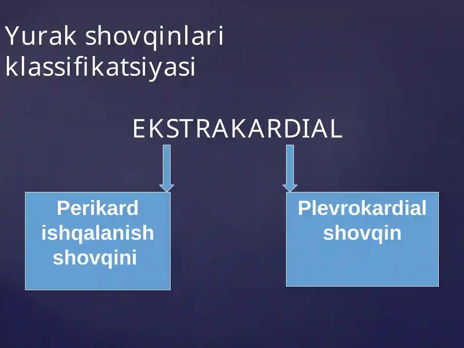 YURAK SHOVQINLARI 4