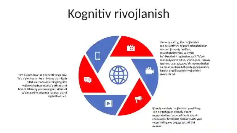 Bola Tarbiyasida OʻYinchoqning Ahamiyati 4