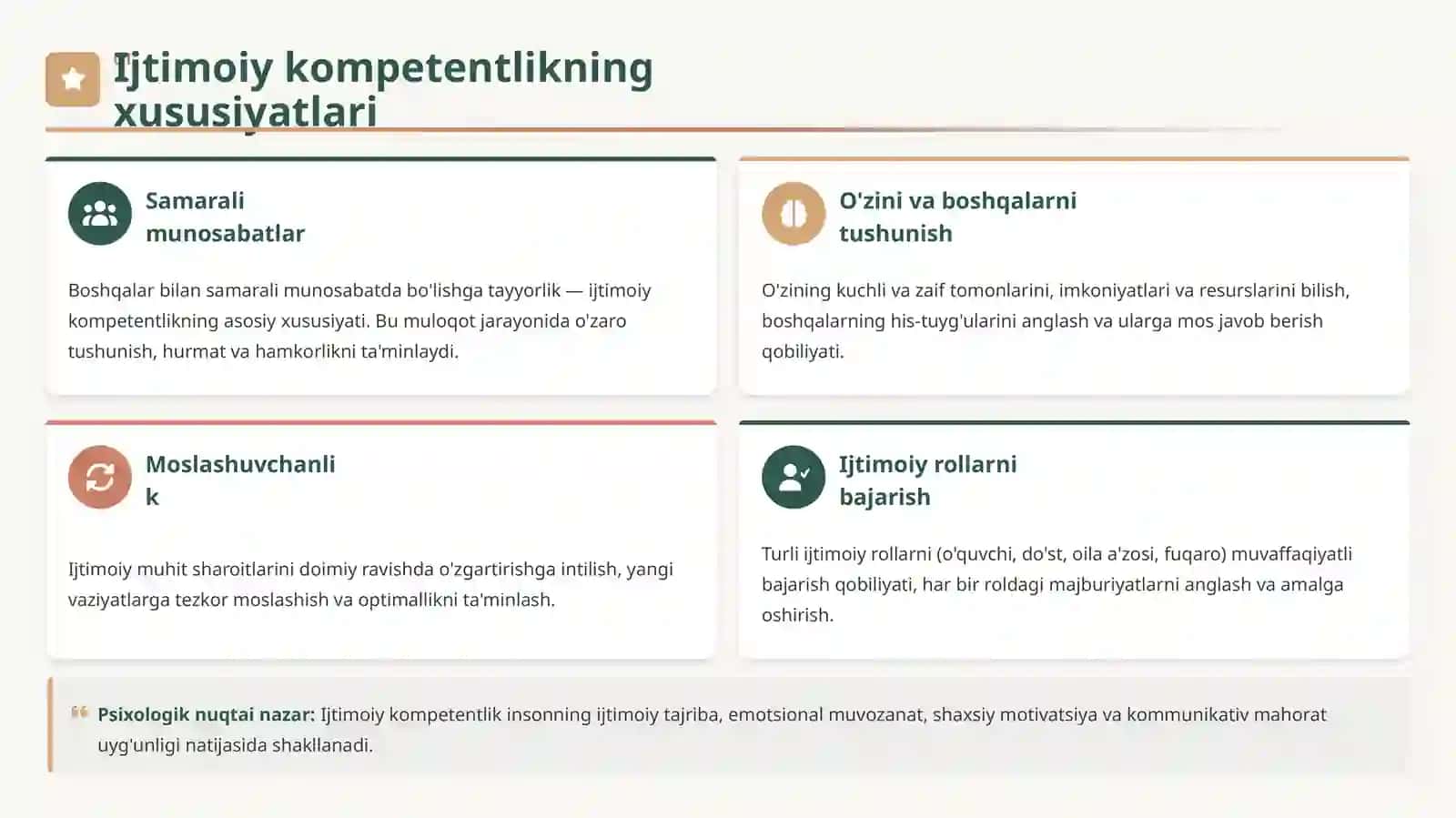ijtimoiy kompetentlik va uning mazmuni 4