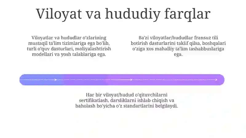 Kanadada taʼlim- tarbiya jarayonlari 4