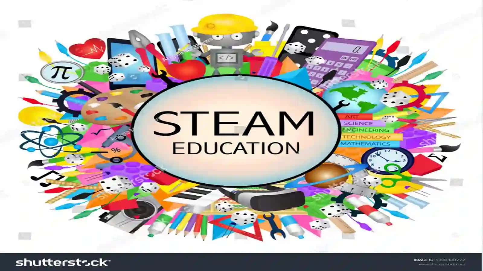 STEAM taʼlimi integratsion yondashuv 4