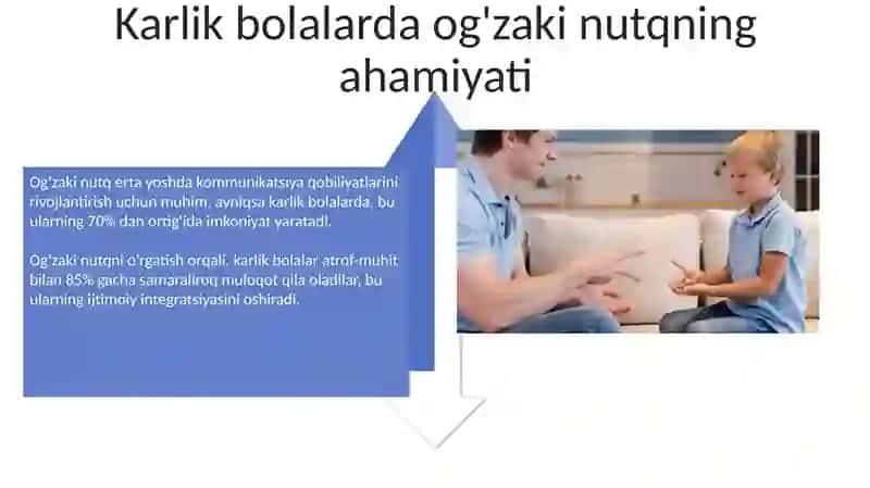 Maktabgacha yoshdagi karbolalarni og‘zaki nutqga o‘rgatish 4