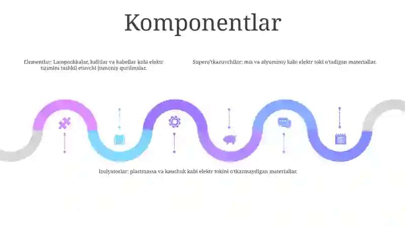Elektr Tizimini Tashkil Etuvchilar 4