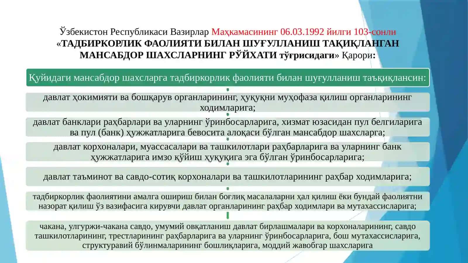 Бизнесҳуқуқи субъектлари 4