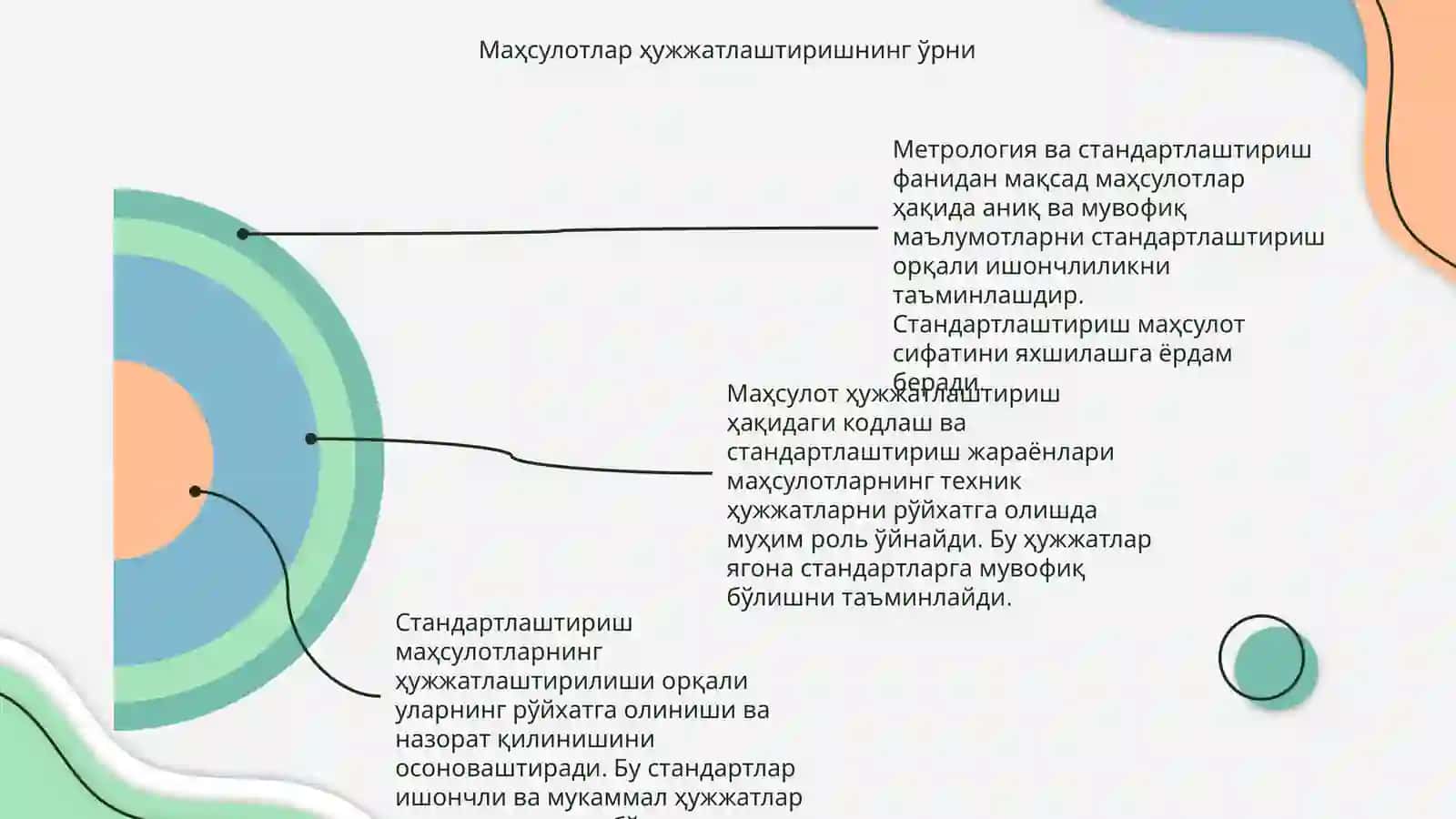 Метрология ва стандартлаштириш фанидан 4