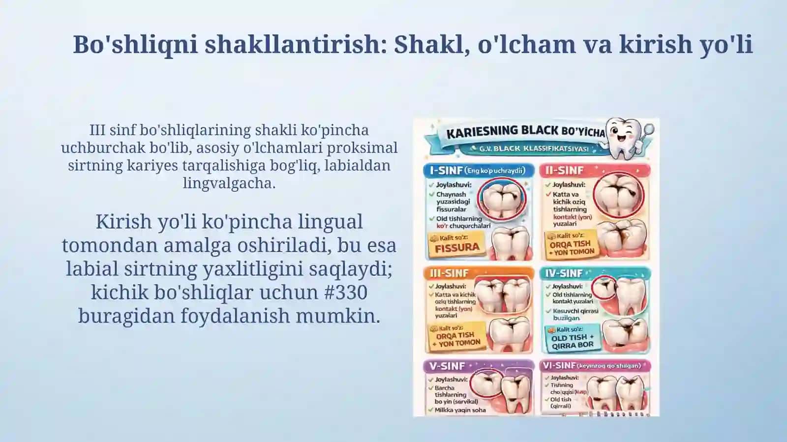 III Klass Kariyes Bo'shlig'ini Tayyorlash 4